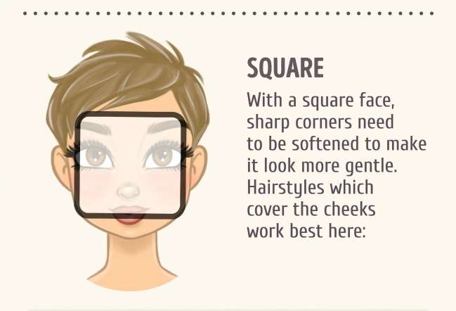 Mimilih gaya rambut sesuai bentuk wajah