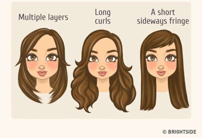 Mimilih gaya rambut sesuai bentuk wajah
