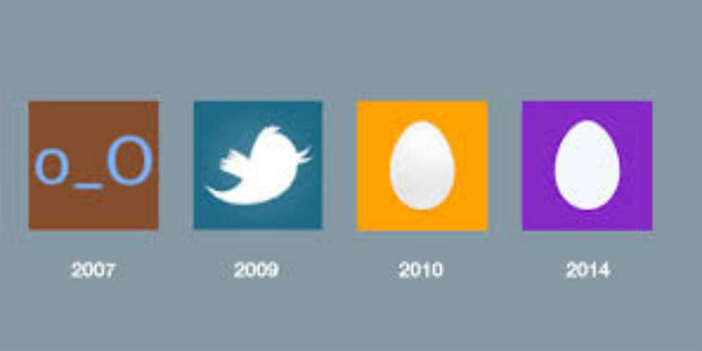 Perubahan avatar Twitter
