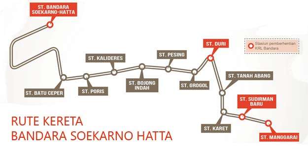 rute