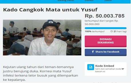 Yusuf