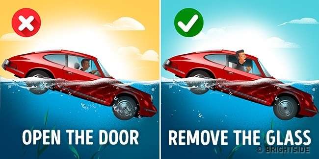 Cara Menyelamatkan Diri