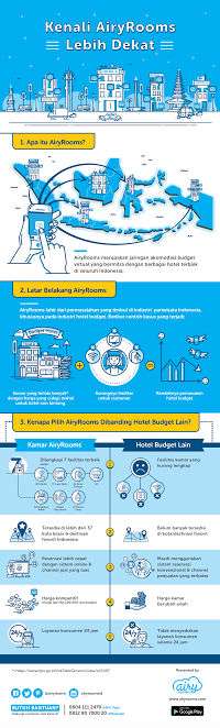 airyrooms