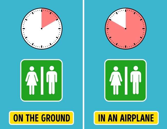 Hal aneh pada tubuh saat naik pesawat