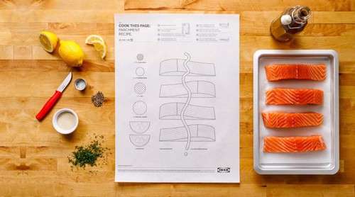 Buku Resep Ikea