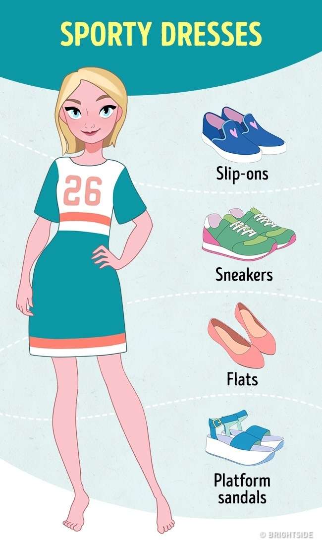 Tips Memilih Sepatu