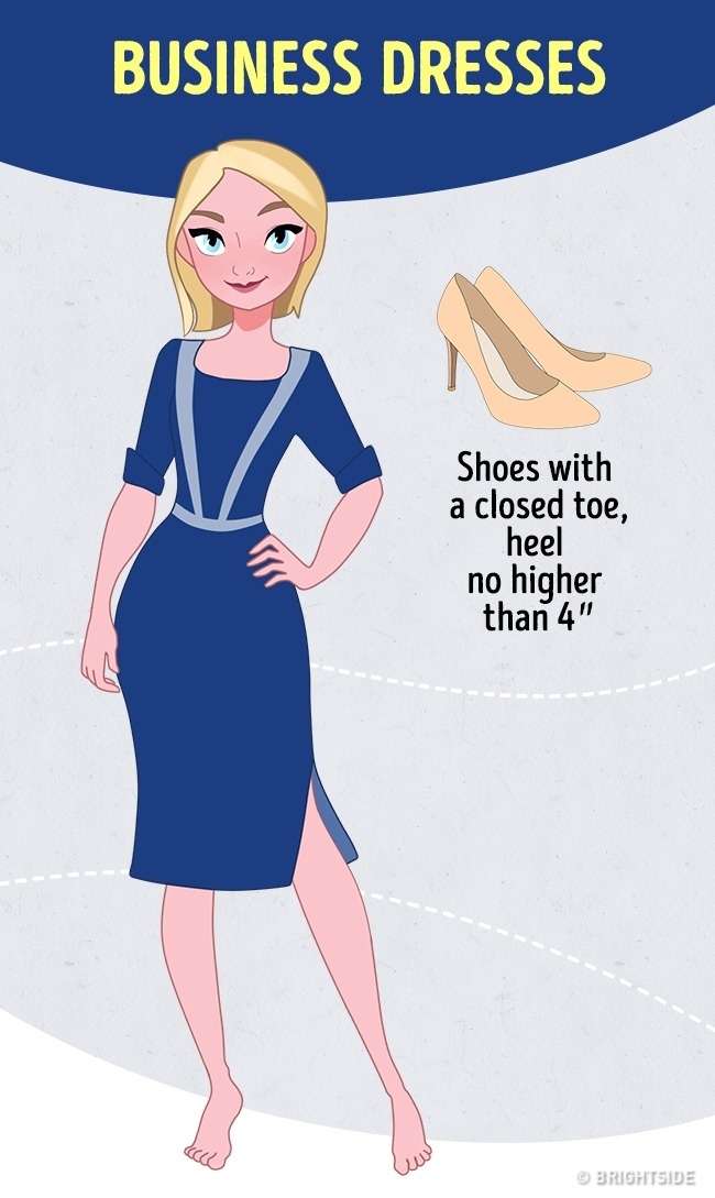 Tips Memilih Sepatu
