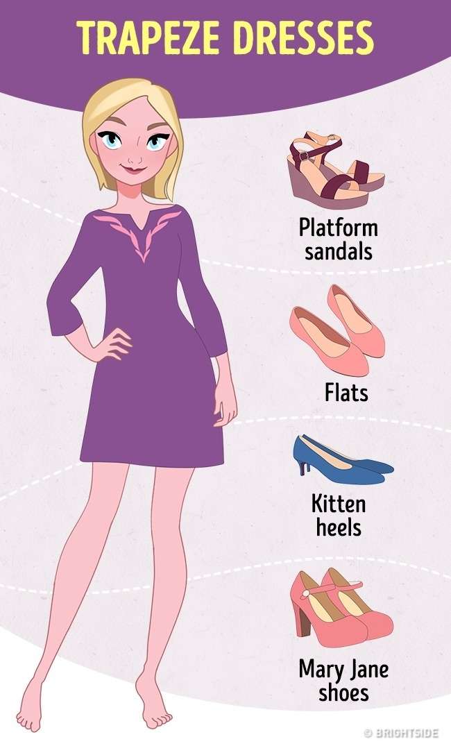Tips Memilih Sepatu