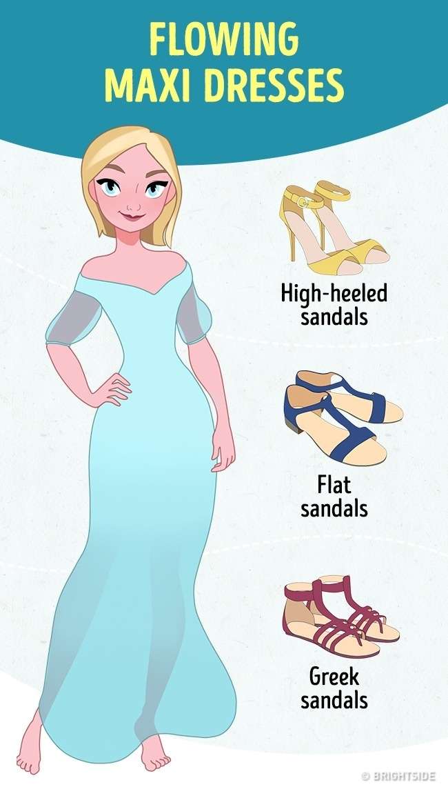 Tips Memilih Sepatu