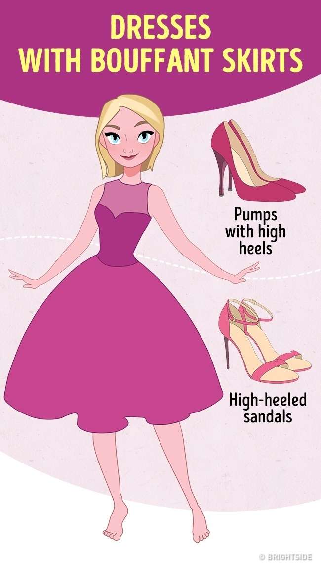 Tips Memilih Sepatu