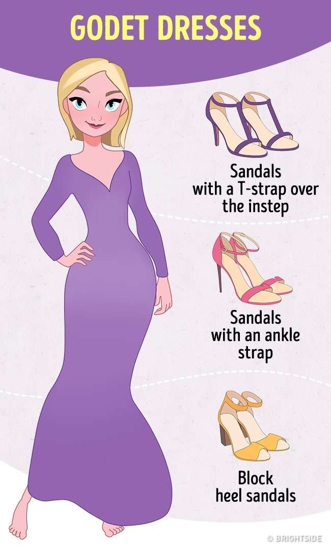 Tips Memilih Sepatu