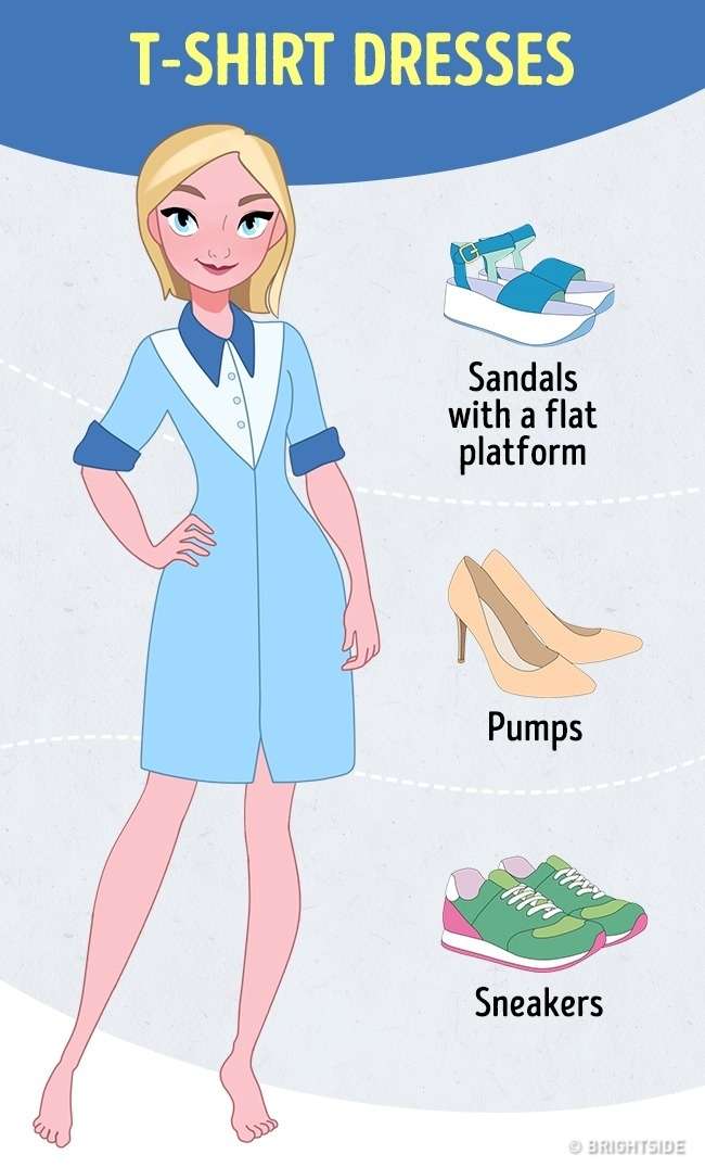 Tips Memilih Sepatu