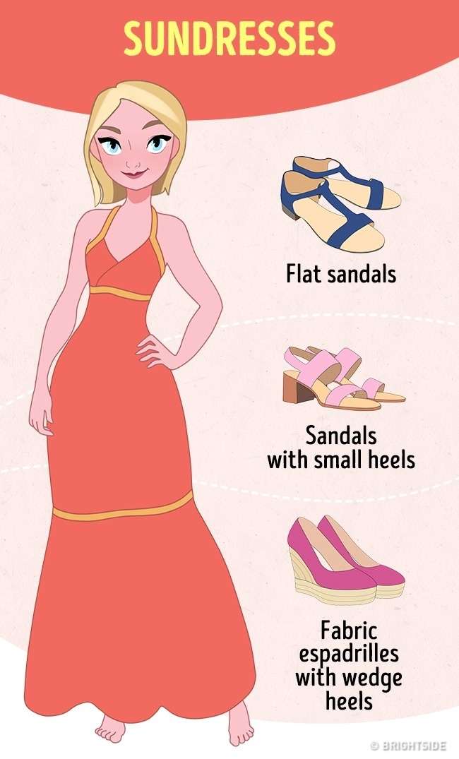 Tips Memilih Sepatu