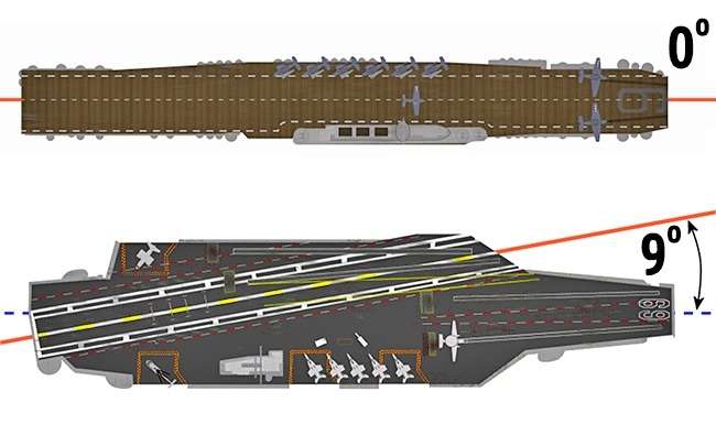 Kesalahan Fatal Benda Terkenal