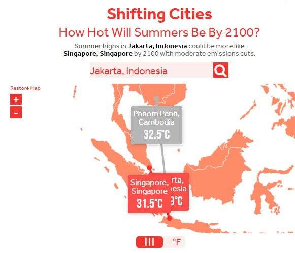 Cuaca Jakarta jika mengurangi emisi karbon