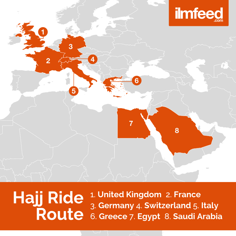 Rute Haji Bersepeda Rute Haji Bersepeda