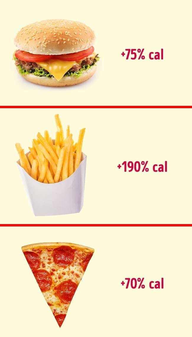 Rahasia Restoran Cepat Saji Rahasia Restoran Cepat Saji