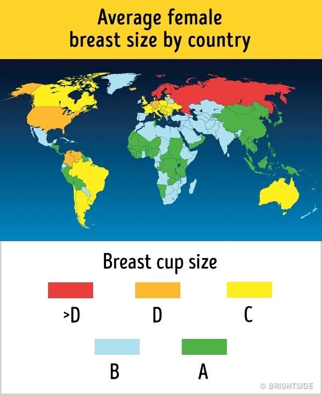 Peta Unik