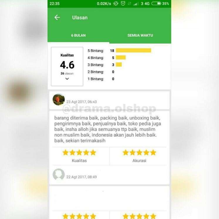 Testimoni Lucu Testimoni Lucu
