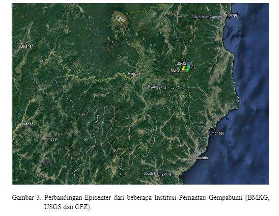 Perbandingan epicenter pemantau gempa bumi