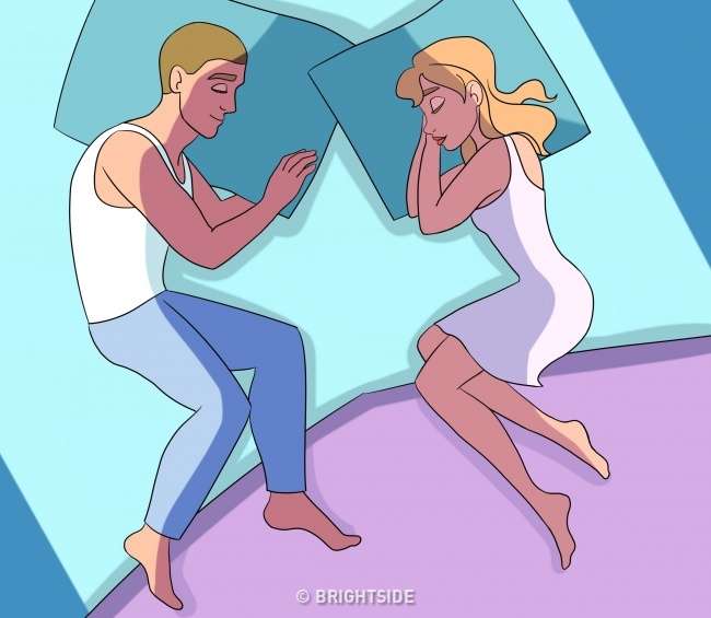 Posisi Tidur