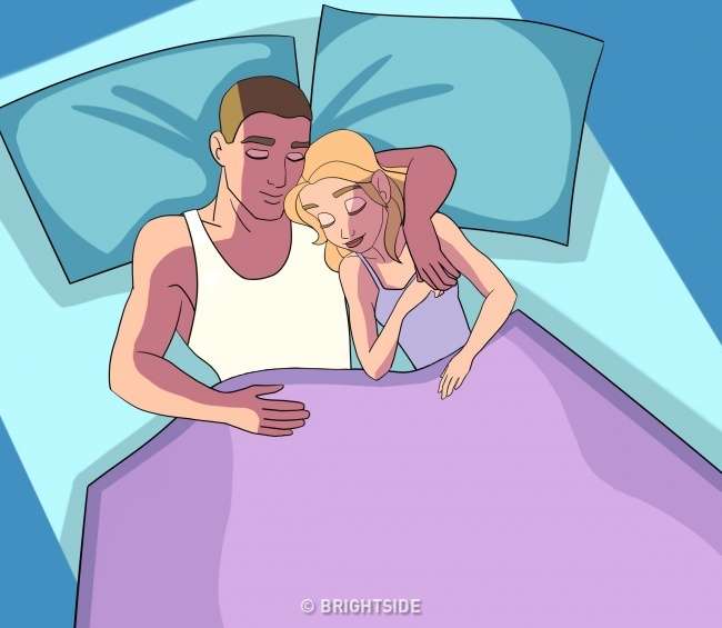 Posisi Tidur