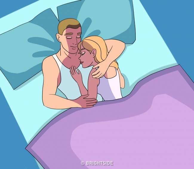 Posisi Tidur