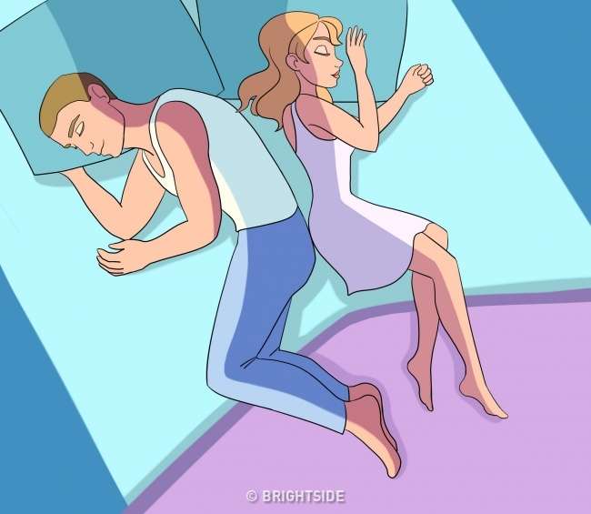 Posisi Tidur