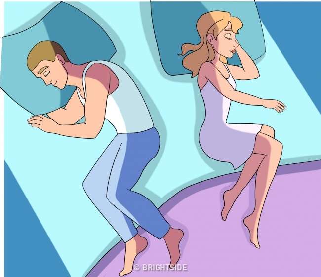 Posisi Tidur
