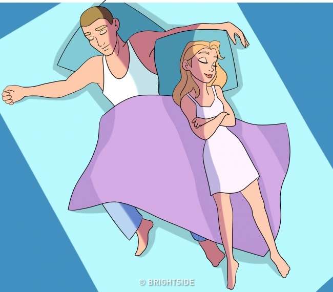 Posisi Tidur