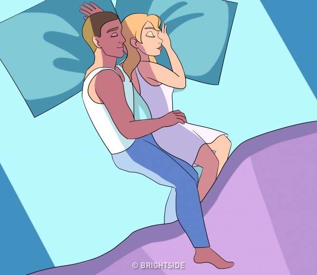 Posisi Tidur