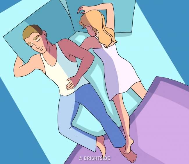 Posisi Tidur