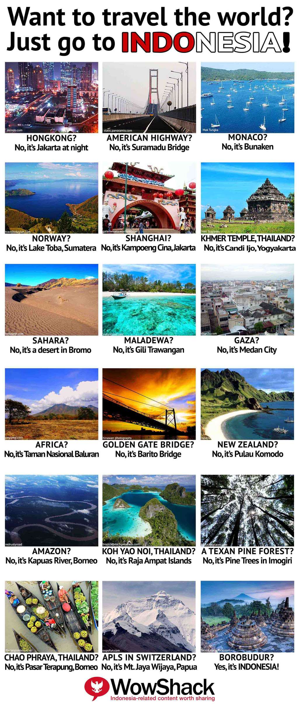 Indonesia
