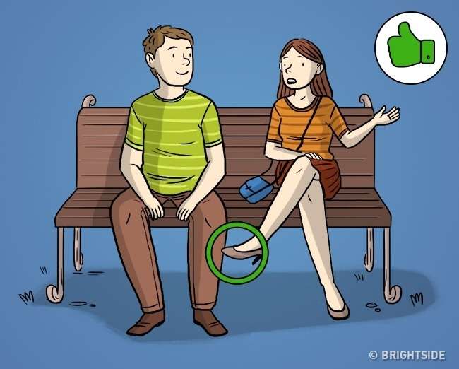 Bahasa Tubuh Bahasa Tubuh