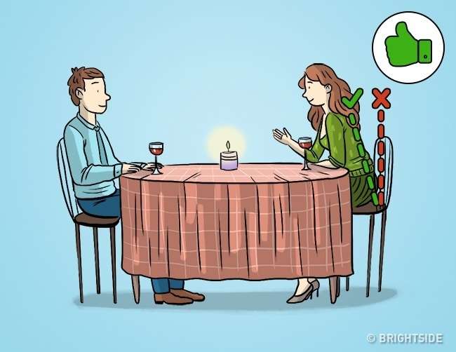 Bahasa Tubuh Bahasa Tubuh