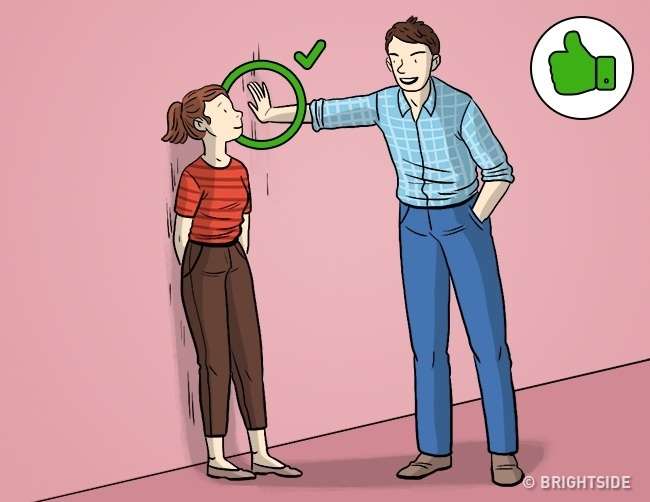 Bahasa Tubuh Bahasa Tubuh