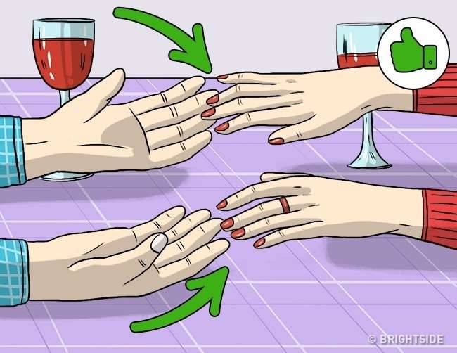 Bahasa Tubuh Bahasa Tubuh