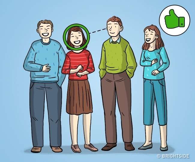 Bahasa Tubuh Bahasa Tubuh