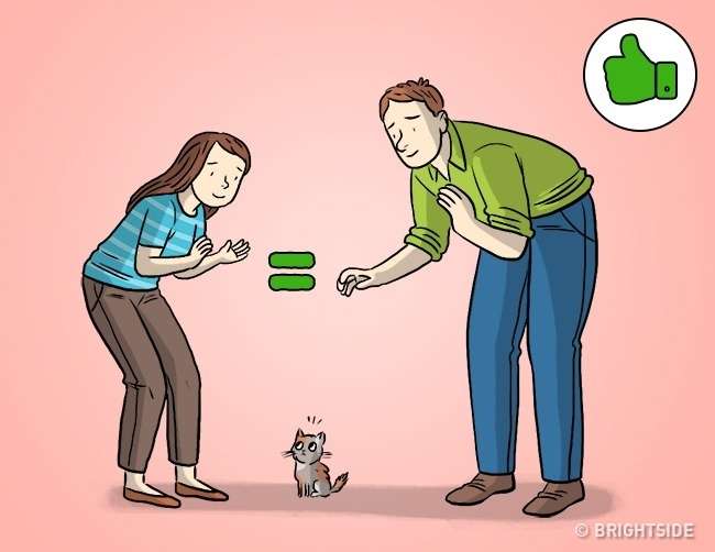 Bahasa Tubuh Bahasa Tubuh