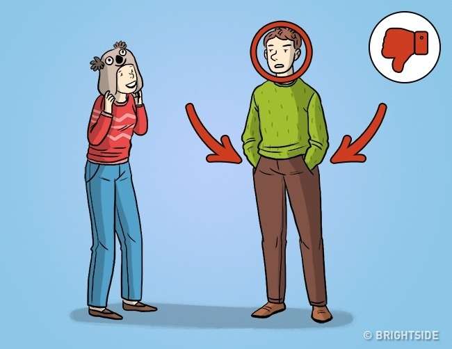 Bahasa Tubuh Bahasa Tubuh