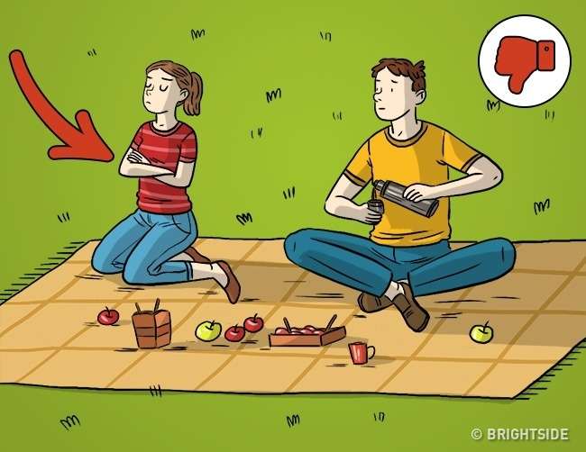 Bahasa Tubuh Bahasa Tubuh