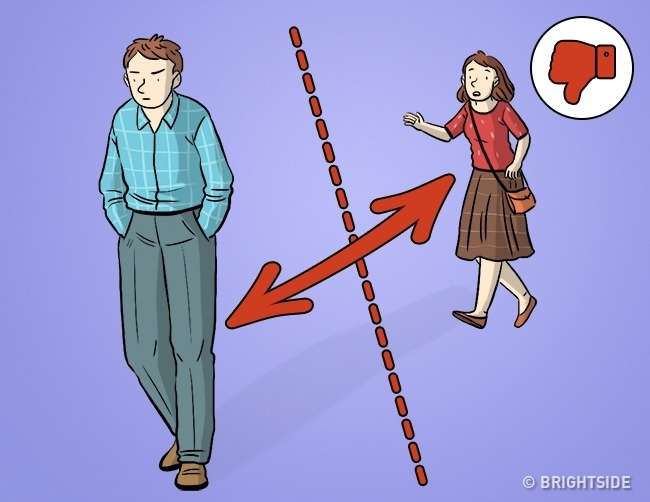 Bahasa Tubuh Bahasa Tubuh