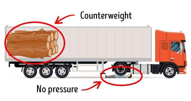 Trik Sulap Trik Sulap