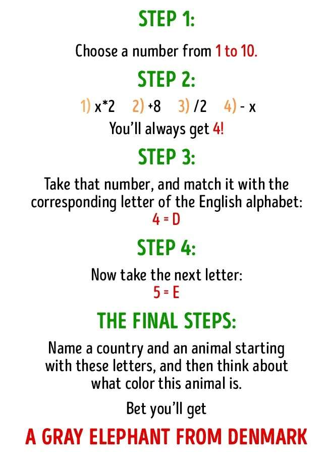 Trik Sulap Trik Sulap