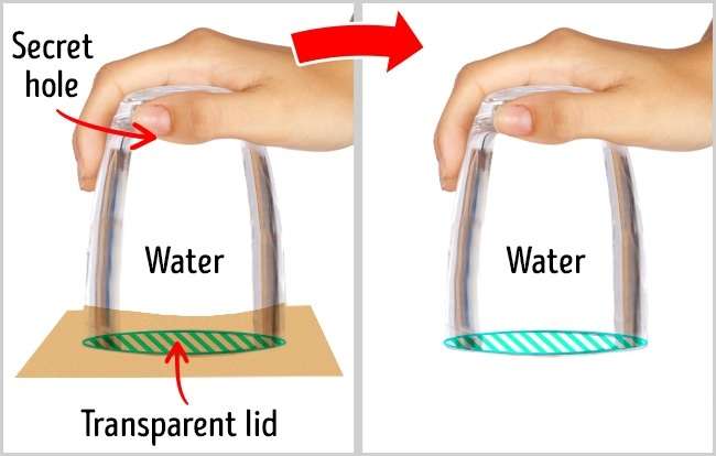 Trik Sulap Trik Sulap