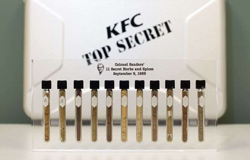 Fakta KFC Fakta KFC