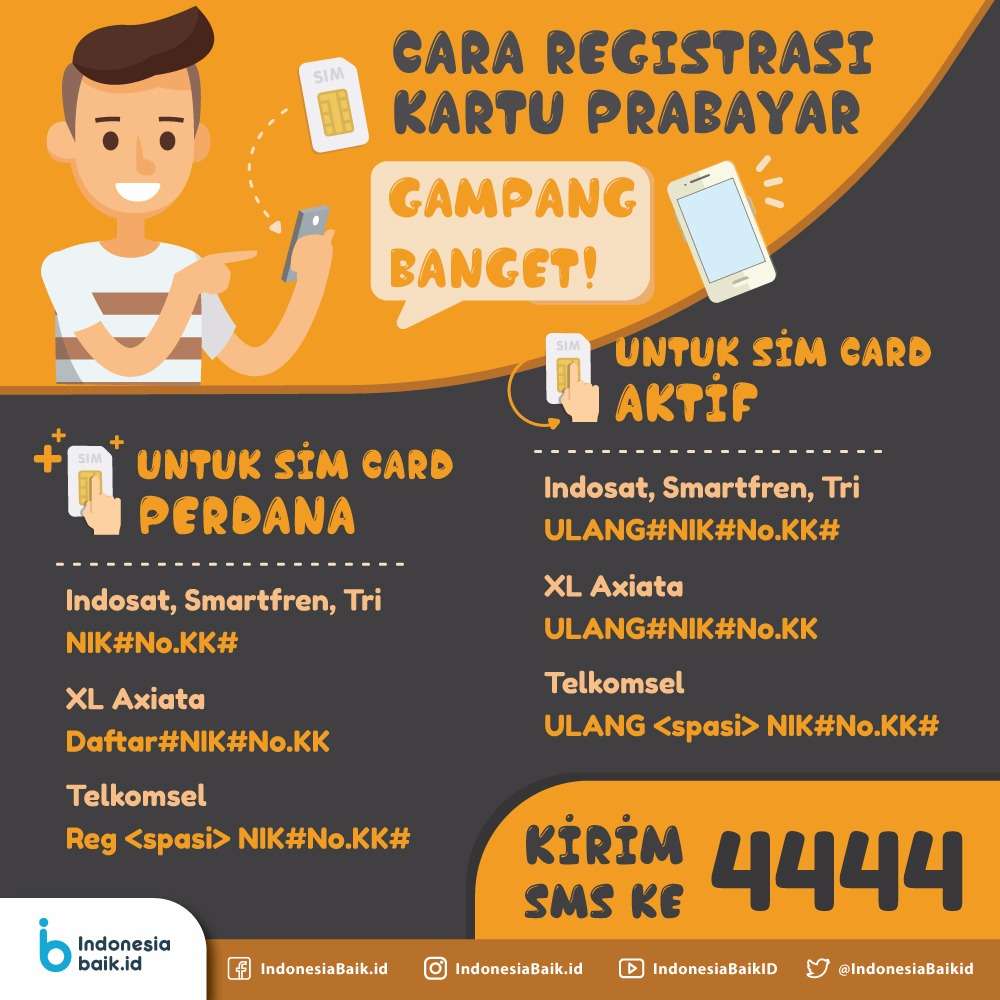 Begini caranya.