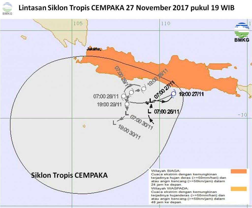 Siklon Cempaka