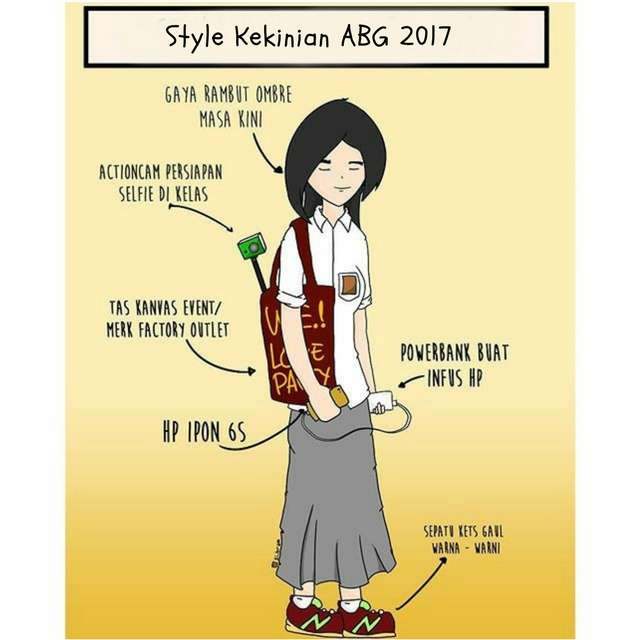 Anak Muda Zaman Now Anak Muda Zaman Now