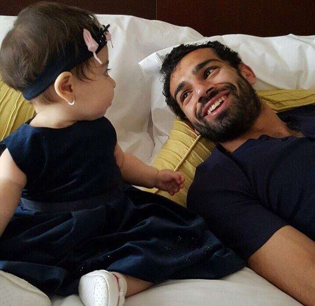 Mohamed Salah